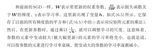 《深度学习入门》读书笔记图示