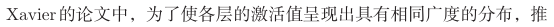 《深度学习入门》读书笔记图示