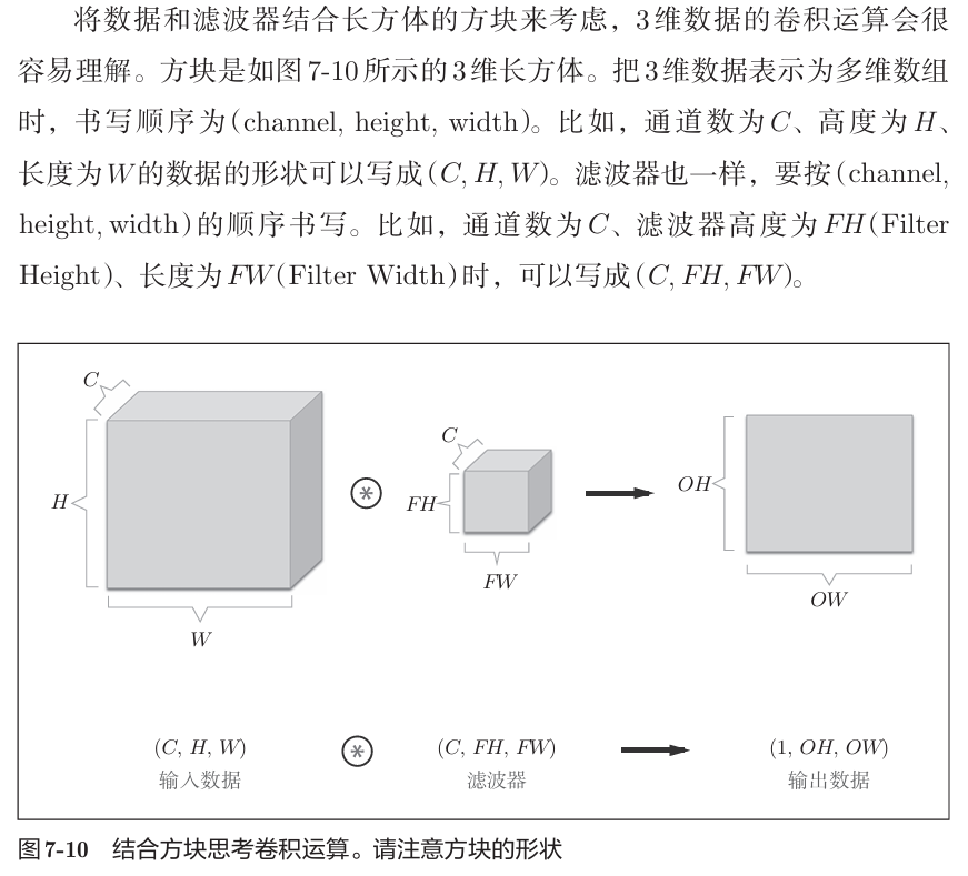 《深度学习入门》读书笔记图示